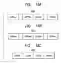 Fig. 16 - Semiconductor integrated circuit