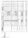 Fig. 19 - Semiconductor integrated circuit