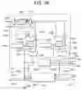 Fig. 24 - Semiconductor integrated circuit