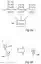 Fig. 06 - Data flow machine