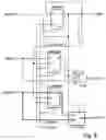 Fig. 07 - Data flow machine