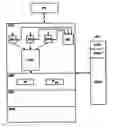 Fig. 01 - Program-controlled unit having a prefetch unit