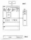 Fig. 02 - Program-controlled unit having a prefetch unit
