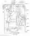 Fig. 01 - Multipurpose functional unit with multiplication pipeline, addition pipeline, addition pipeline and logical test pipeline capable of performing integer multiply-add operations