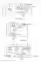 Fig. 07 - Multipurpose functional unit with multiplication pipeline, addition pipeline, addition pipeline and logical test pipeline capable of performing integer multiply-add operations