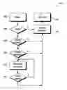 Fig. 01 - Method and apparatus for clearing hazards using jump instructions