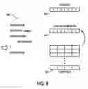 Fig. 09 - Looping instructions for a single instruction, multiple data execution engine
