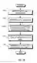 Fig. 08 - Microprocessor instructions for efficient bit stream extractions