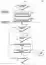 Fig. 01 - Aggregation of the knowledge base of antivirus software