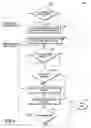 Fig. 07 - Aggregation of the knowledge base of antivirus software