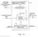 Fig. 09 - Secure implementation and utilization of device-specific security data