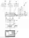 Fig. 01 - Advanced power management for computer displays