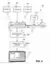Fig. 03 - Advanced power management for computer displays