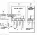 Fig. 01 - Electric power distribution center having a plurality of ASICS each with a voltage to frequency converter that use an RMS current value