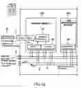 Fig. 02 - Electric power distribution center having a plurality of ASICS each with a voltage to frequency converter that use an RMS current value