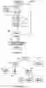 Fig. 03 - System and method for the storage, indexing and retrieval of XML documents using relational databases