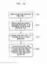 Fig. 07 - System and method for media stream indexing and synchronization