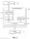 Fig. 03 - Methods and systems for automated test-case generation