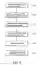 Fig. 10 - Methods and systems for automated test-case generation