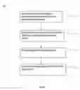 Fig. 02 - Virtual tags and the process of virtual tagging