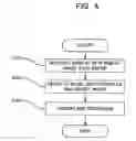 Fig. 05 - Data processing apparatus, information processing system and computer-readable recording medium recording selecting program