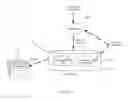 Fig. 02 - System and method for multi-level guided node and topology discovery