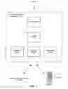 Fig. 02 - Method and apparatus for enhanced browsing, using icons to indicate status of content and/or content retrieval