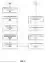 Fig. 04 - Method and apparatus for enhanced browsing, using icons to indicate status of content and/or content retrieval