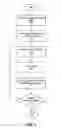 Fig. 05 - Method and apparatus for enhanced browsing, using icons to indicate status of content and/or content retrieval