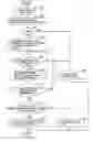 Fig. 01 - Image forming apparatus