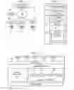 Fig. 02 - Distributed service creation environment for intelligent endpoints
