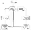 Fig. 01 - Event bookmarking