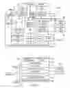 Fig. 02 - Method, system, and software for determining platform management functionality
