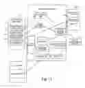Fig. 15 - Device configuration and management development system