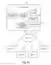 Fig. 18 - Device configuration and management development system
