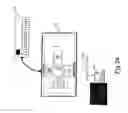 Fig. 28 - Device configuration and management development system