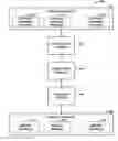 Fig. 01 - Systems and methods to efficiently and automatically effect population of custom controls onto a visual designer toolbox