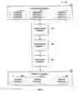 Fig. 02 - Systems and methods to efficiently and automatically effect population of custom controls onto a visual designer toolbox