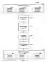 Fig. 07 - Systems and methods to efficiently and automatically effect population of custom controls onto a visual designer toolbox