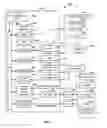 Fig. 09 - Systems and methods to efficiently and automatically effect population of custom controls onto a visual designer toolbox