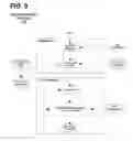 Fig. 04 - Pseudo-random test case generator for XML APIs
