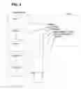 Fig. 05 - Pseudo-random test case generator for XML APIs
