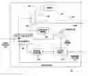 Fig. 01 - Method and system to automate software testing using sniffer side and browser side recording and a toolbar interface