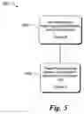 Fig. 06 - Automated system for tresting a web application
