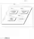Fig. 06 - Abstracted managed code execution