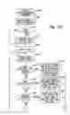 Fig. 22 - Parallelism performance analysis based on execution trace information