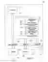 Fig. 02 - Apparatus and method for automatic generation of event profiles in an integrated development environment