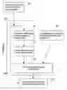 Fig. 01 - Processing application data