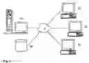 Fig. 04 - Processing application data
