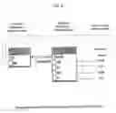 Fig. 07 - Method and apparatus for elegant mapping between data models